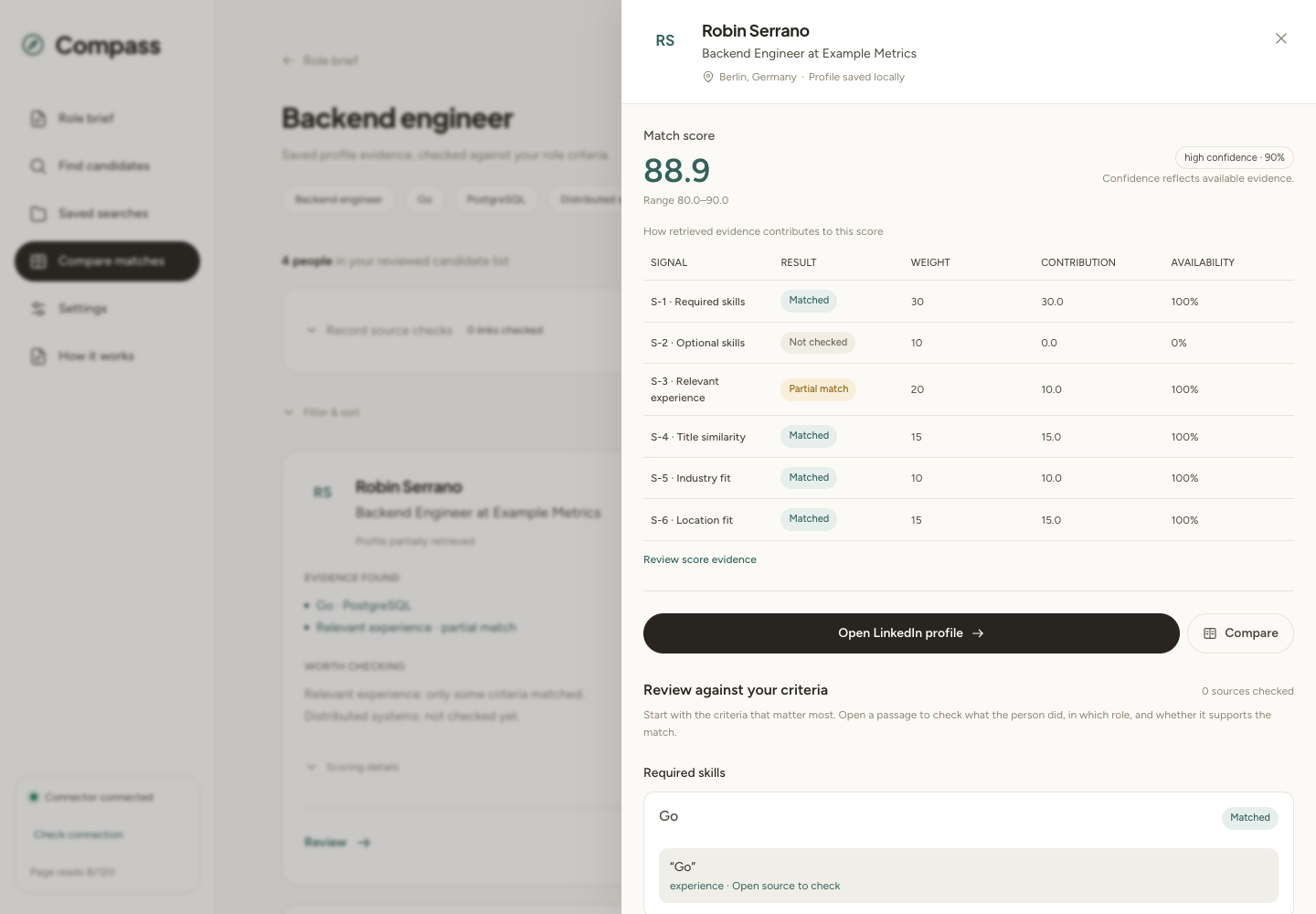Compass candidate review drawer with a fictional candidate’s score and signal breakdown